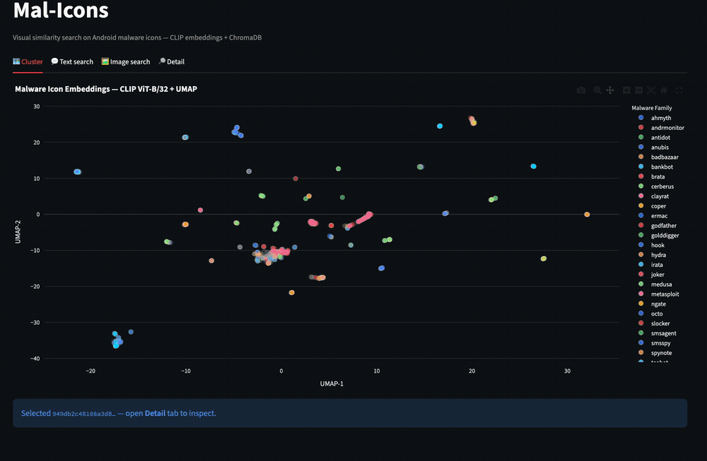Malware Icon Cluster View